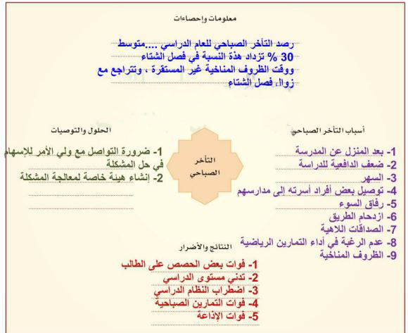 مثال
